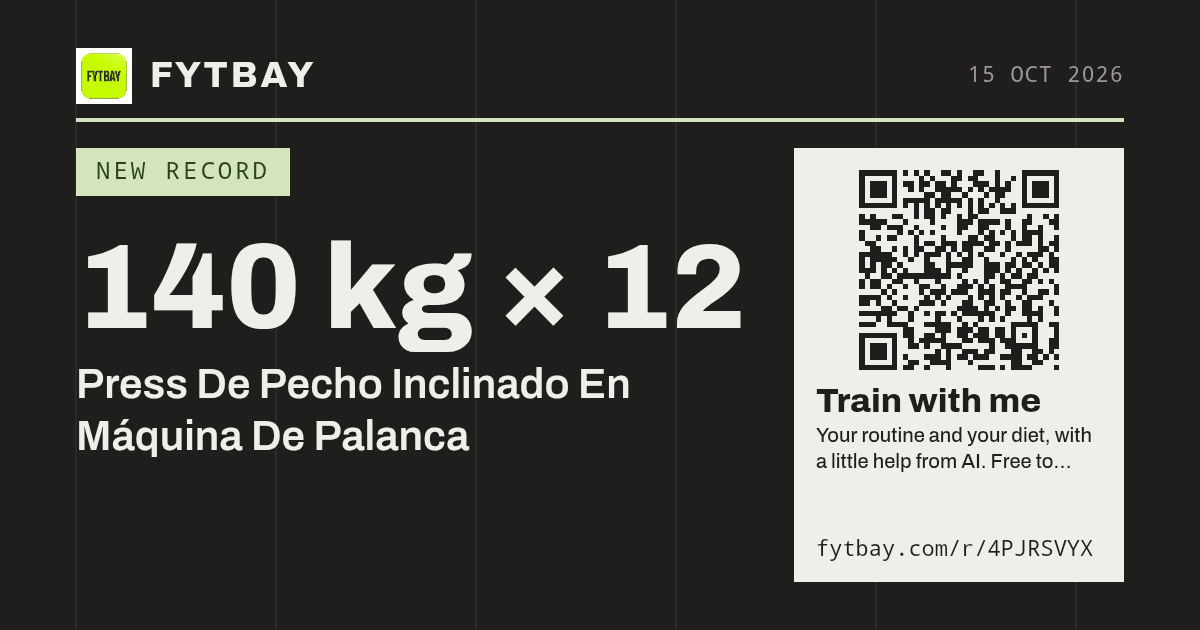 Nuevo récord personal en Fytbay